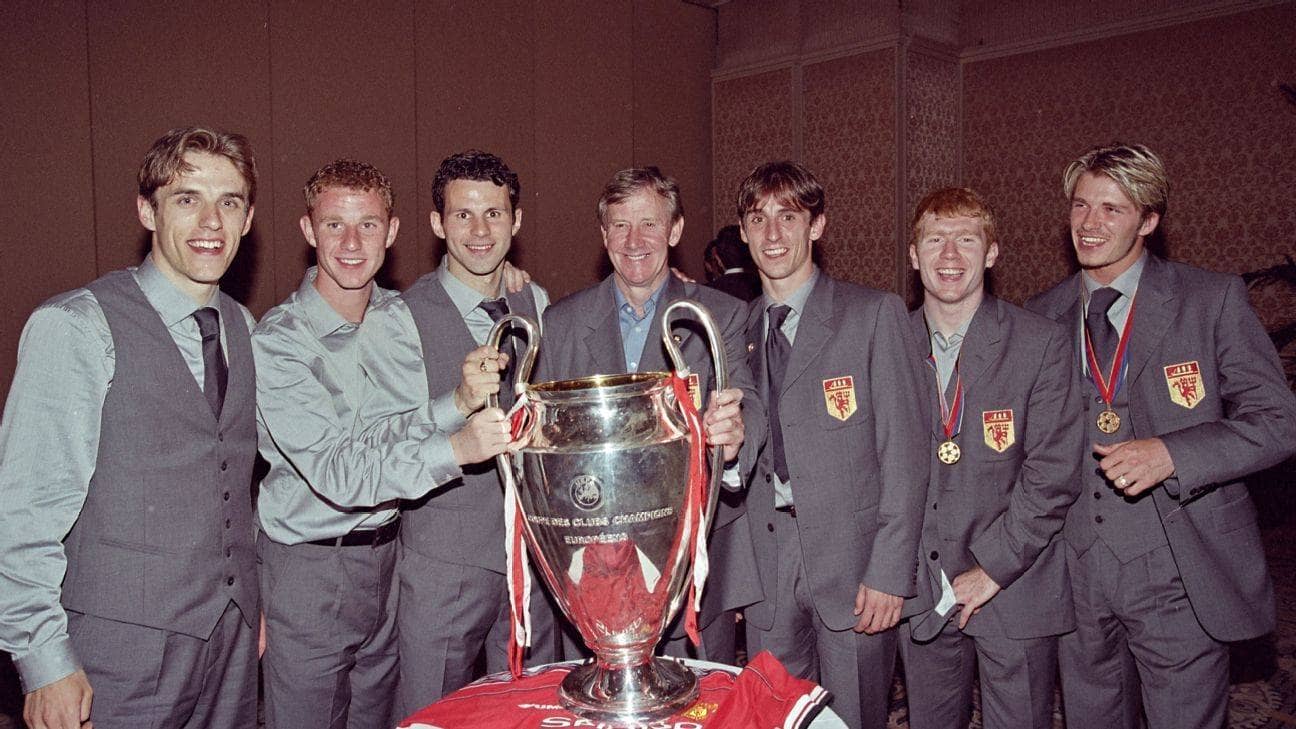 Arise, Sir Becks! David Beckham's remarkable career milestones