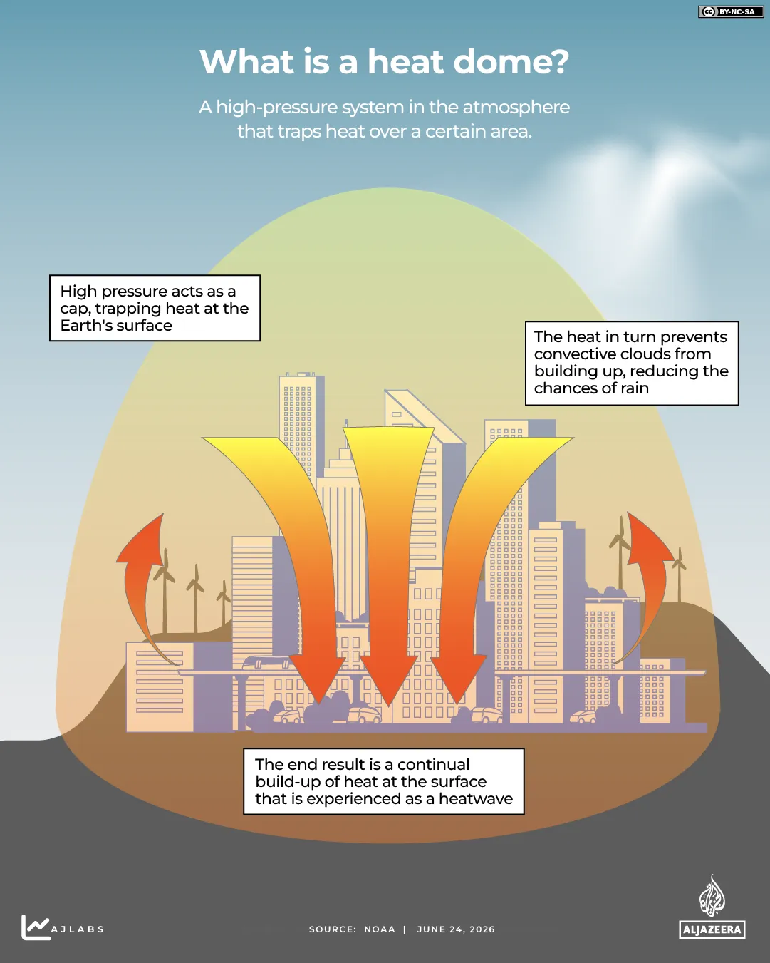 Europe's extreme summer temperatures may become the new normal, experts warn