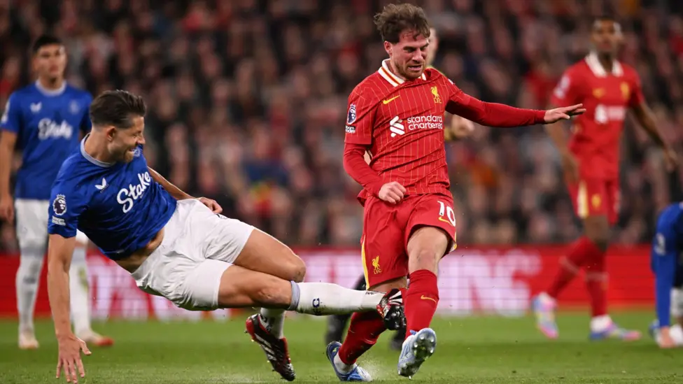 Liverpool 1-0 Everton Game Analysis