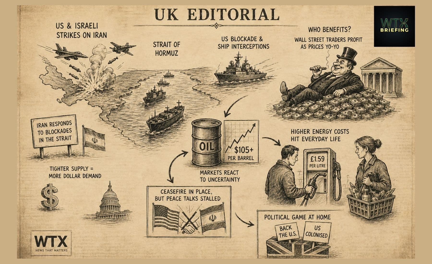 The war that’s quietly hitting your wallet – Beneficiaries, the square mile – Editorial