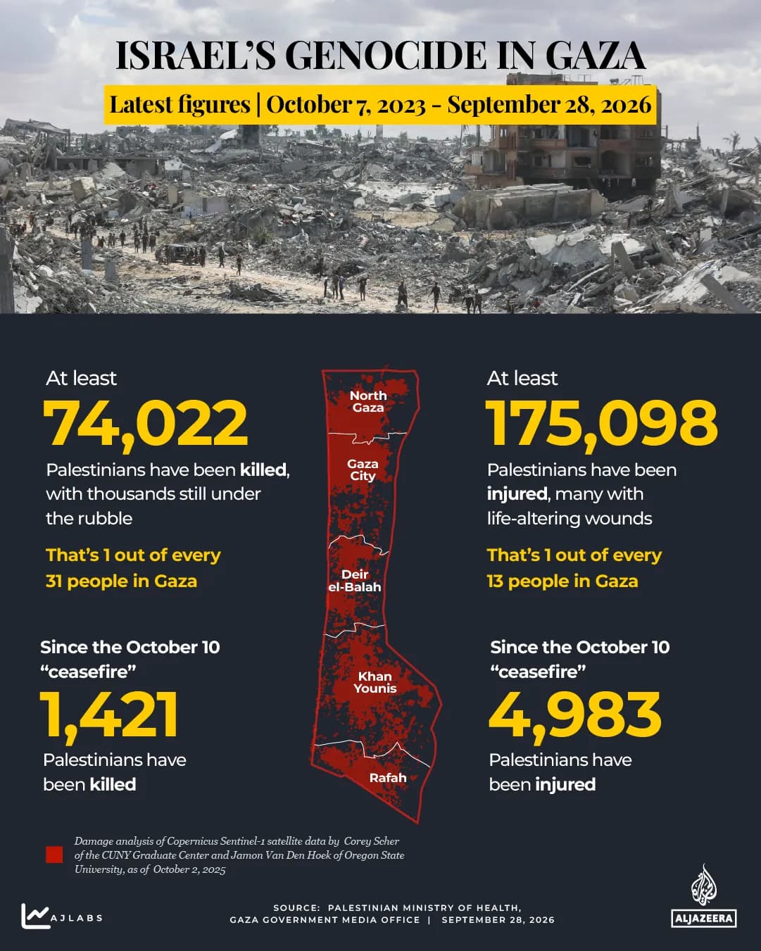Satellite images reveal extensive destruction across Gaza three years into conflict