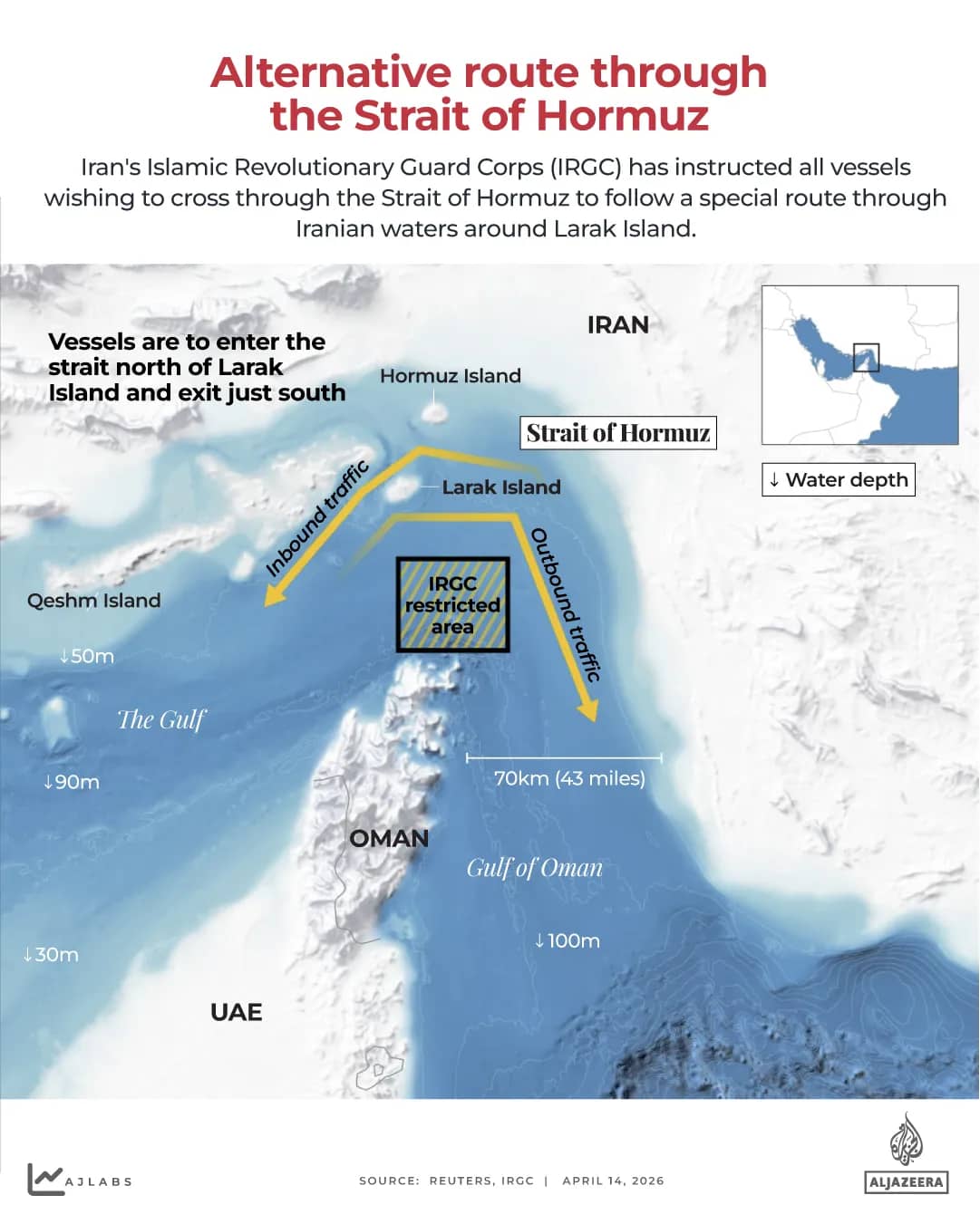 INTERACTIVE-Alternative-route-through0Dthe-Strait-of-Hormuz-APRIL-14-2026-1776162674.png