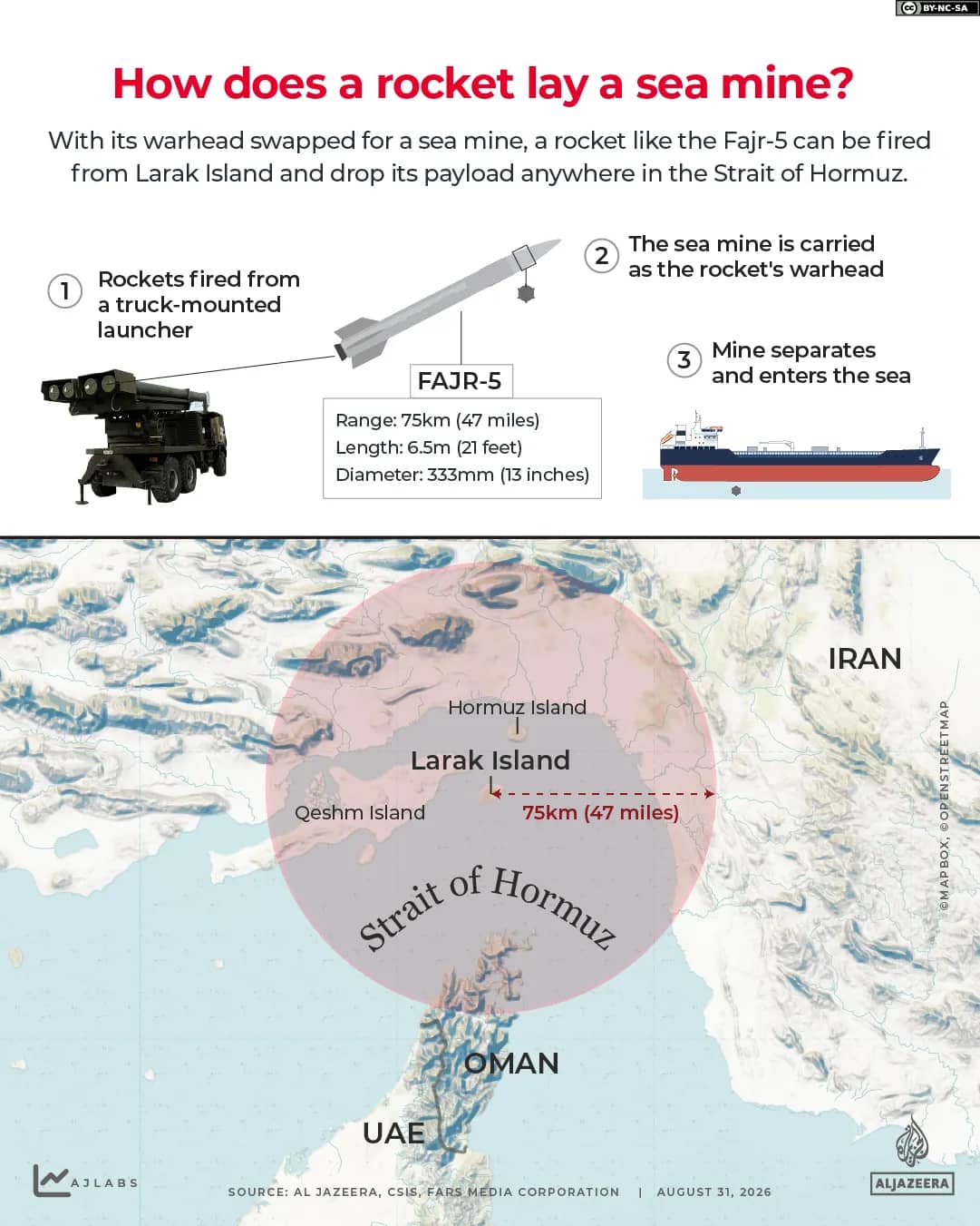 Trump signals tougher approach to Iran as US-Iran hostilities escalate