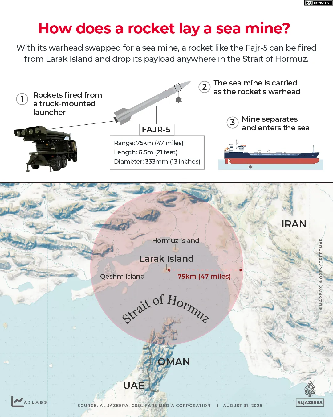Trump signals tougher approach to Iran as US-Iran hostilities escalate Trump signals tougher approach to Iran as US-Iran hostilities escalate