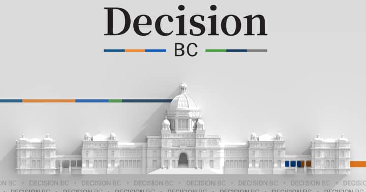 B.C. provincial election results: Live updates from the 2026 vote